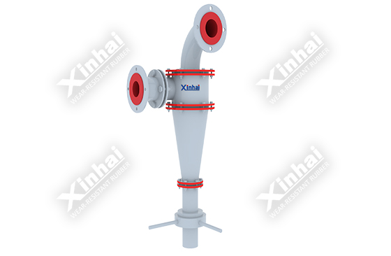 XCIV Hydrocyclone XCIV Hydrocyclone